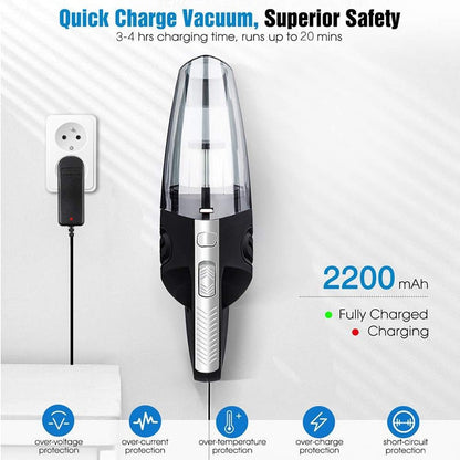 Portable Rechargeable Handheld Vacuum Cleaner – 120W, 3200kPa Suction, USB Powered
